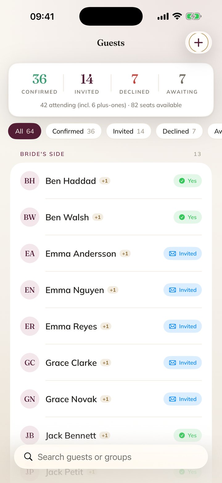 Guest list with RSVP filters and groups