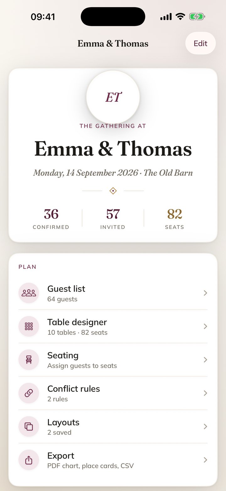 Placecard event overview showing guest counts and planning steps
